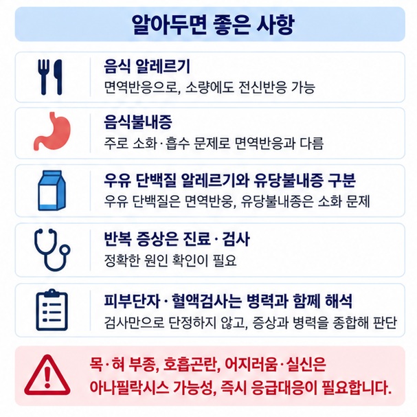음식 알레르기와 음식불내증의 면역반응 소화기 증상 소량 노출 전신반응 검사 필요성을 비교하고 아나필락시스 응급증상을 안내한 체크리스트