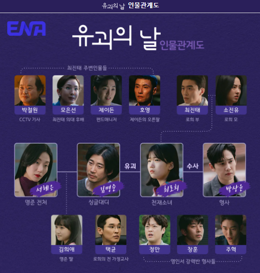 유괴의 날
