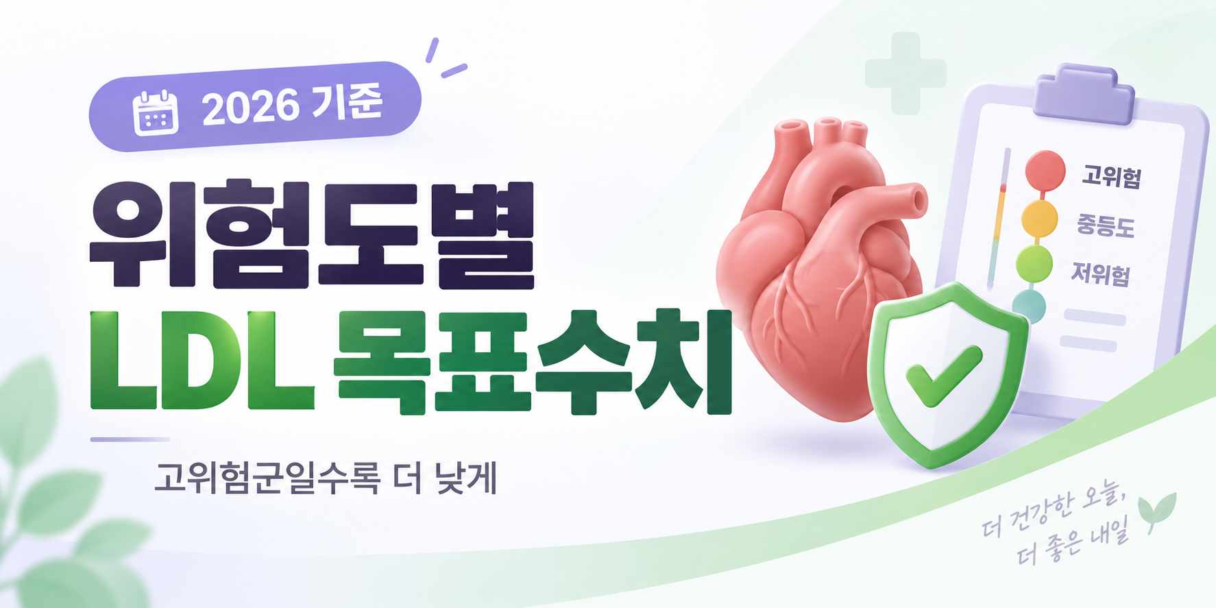 위험도별 LDL 콜레스테롤 목표수치 2026 진료지침 안내 이미지