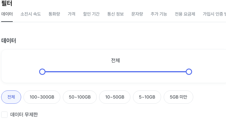 알뜰폰 알뜰요금제 가입방법
