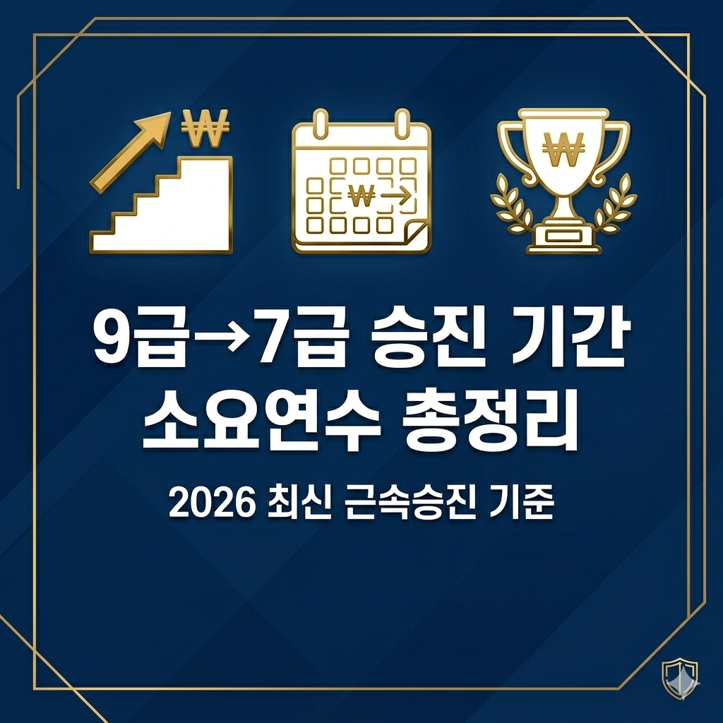 9급 공무원 7급 승진 기간 소요연수 근속승진 2026 최신 총정리 썸네일