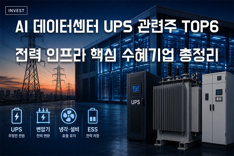 AI 데이터센터 전력 인프라와 UPS 관련주를 나타낸 데이터센터, 변압기, 전력 설비 이미지