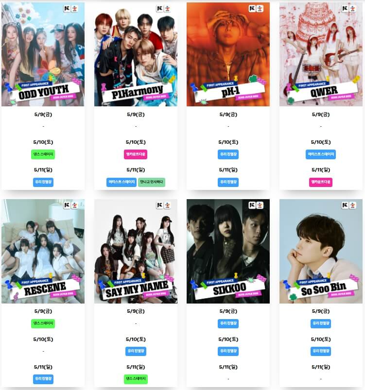 2025 KCON JAPAN 아티스트 라인업: ODD YOUTH, P1Harmony, pH-1, QWER, RESCENE, SAY MY NAME, SIKKOO, SO SOO BIN. 각 아티스트별 무대 일정과 무대 종류 안내.