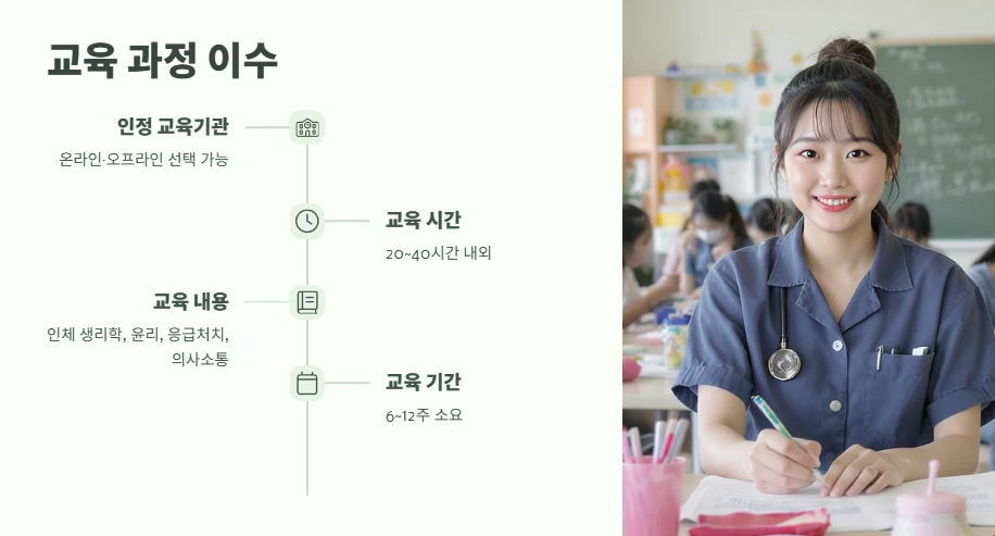 간병인 자격증 2025년 최신 정보 3