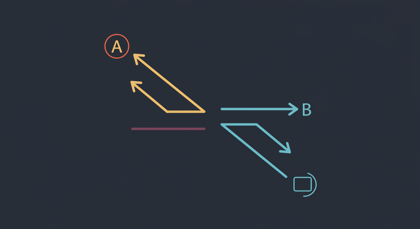 하나의 출발선에서 A와 B 두 경로가 갈라져 '클릭'과 '시청지속' 아이콘으로 향하는 상징 이미지