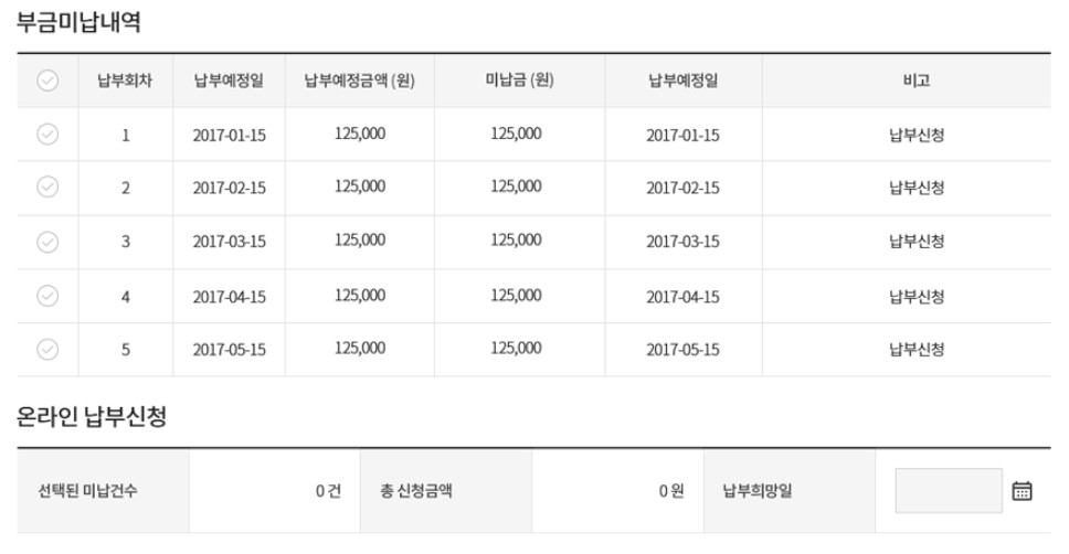 부금미납내역