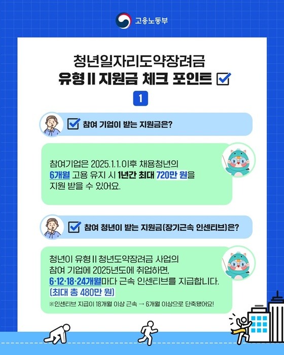 유형Ⅱ 핵심 지원 내용 정리