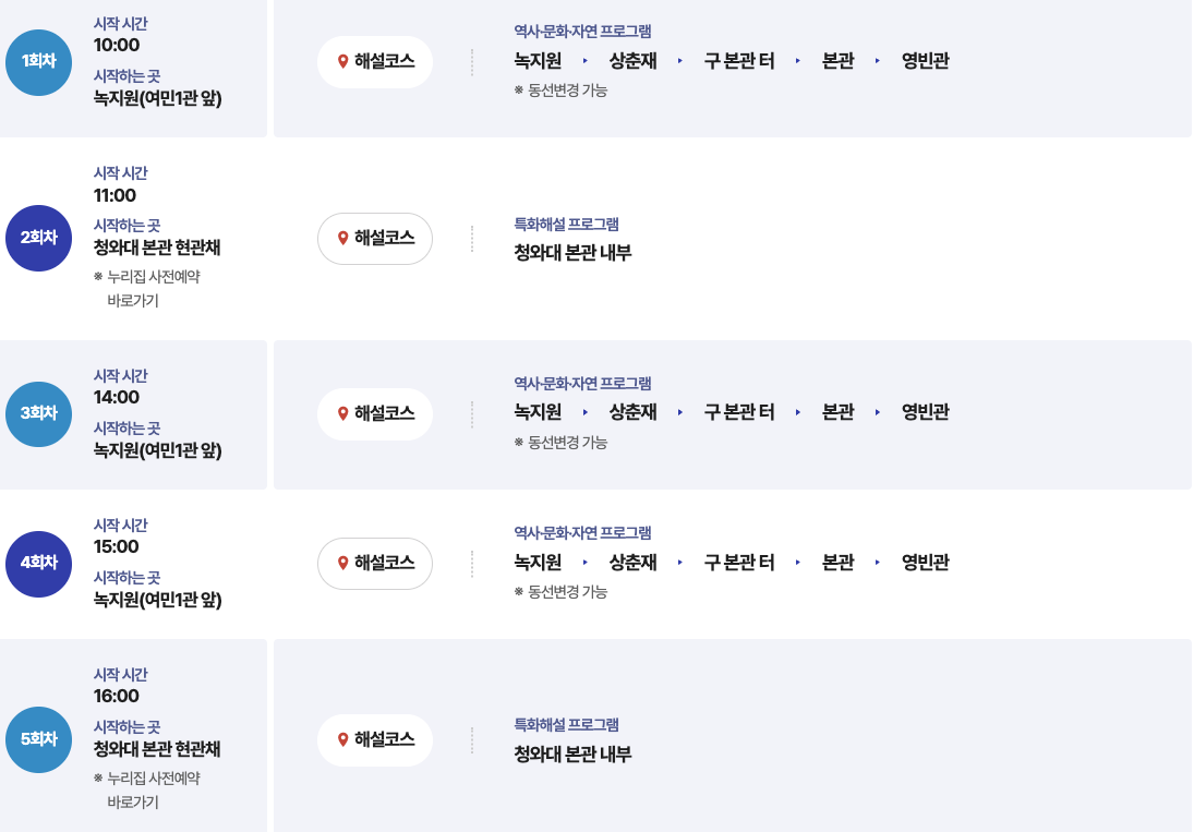 청와대 관람신청 예약 완벽가이드