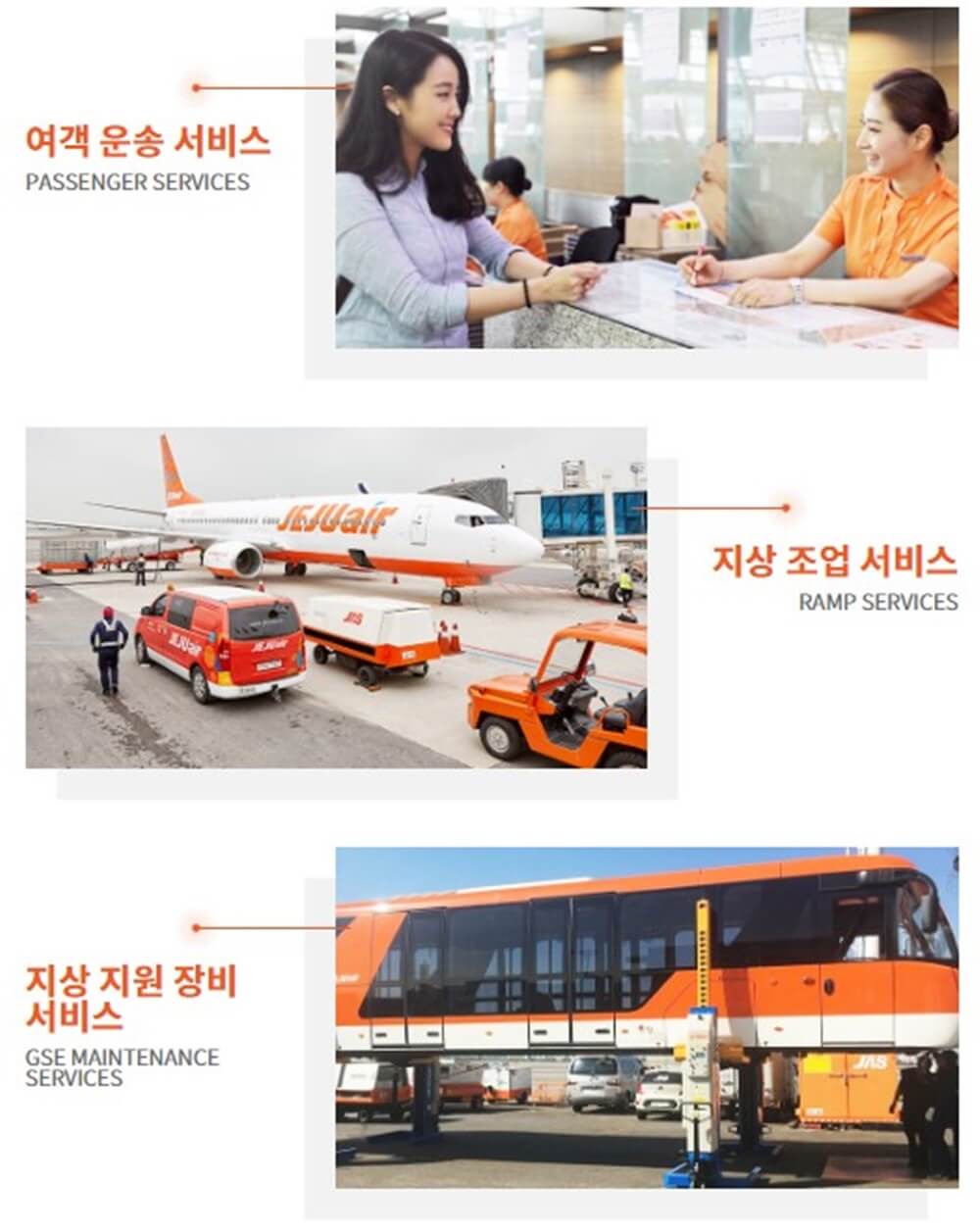 지상조업사-JAS-업무-종류-보여주는-설명-사진들