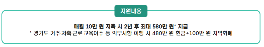 경기도 청년 노동자 통장 지원내용