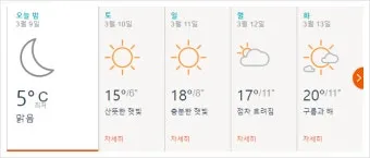 월간 기온 평년값 이상고온 냉방비 절약 방법_8