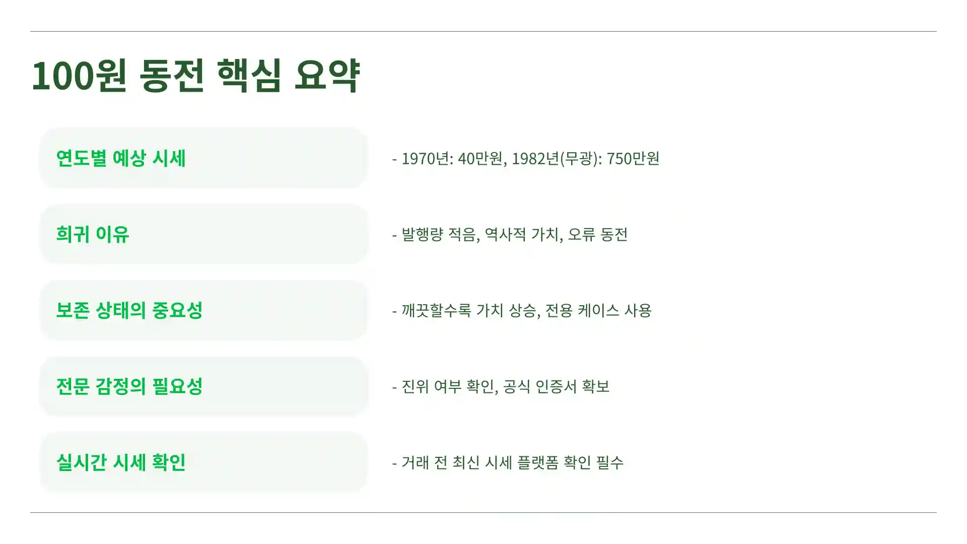 100원 희귀동전 년도