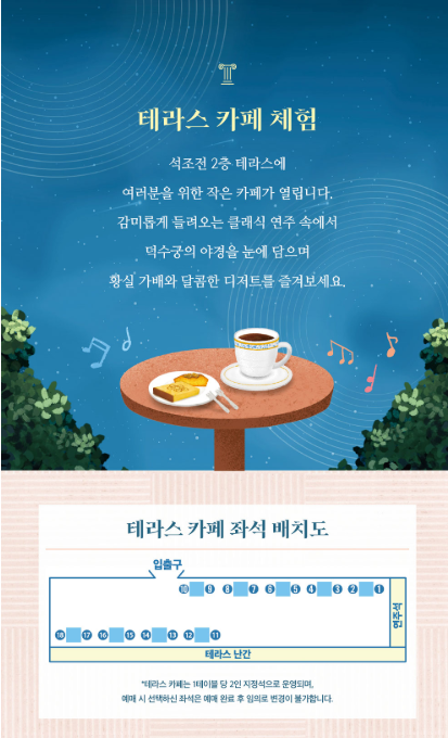 2025년 덕수궁 밤의 석조전 하반기 신청