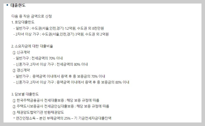 버팀목 전세자금대출 조건 서류 정부지원 저금리 전세 대출