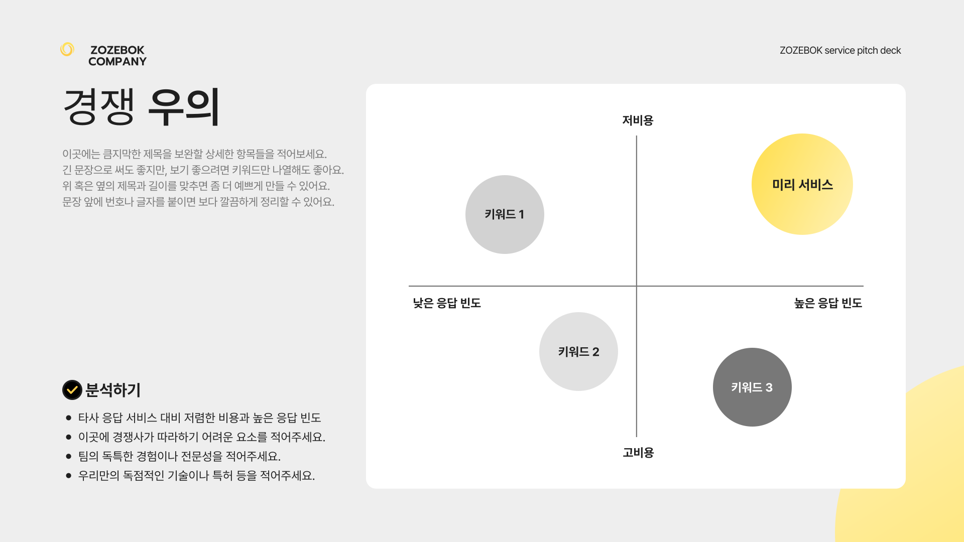 경쟁력, 차별화