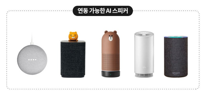 겨울 가습기 종류 추천