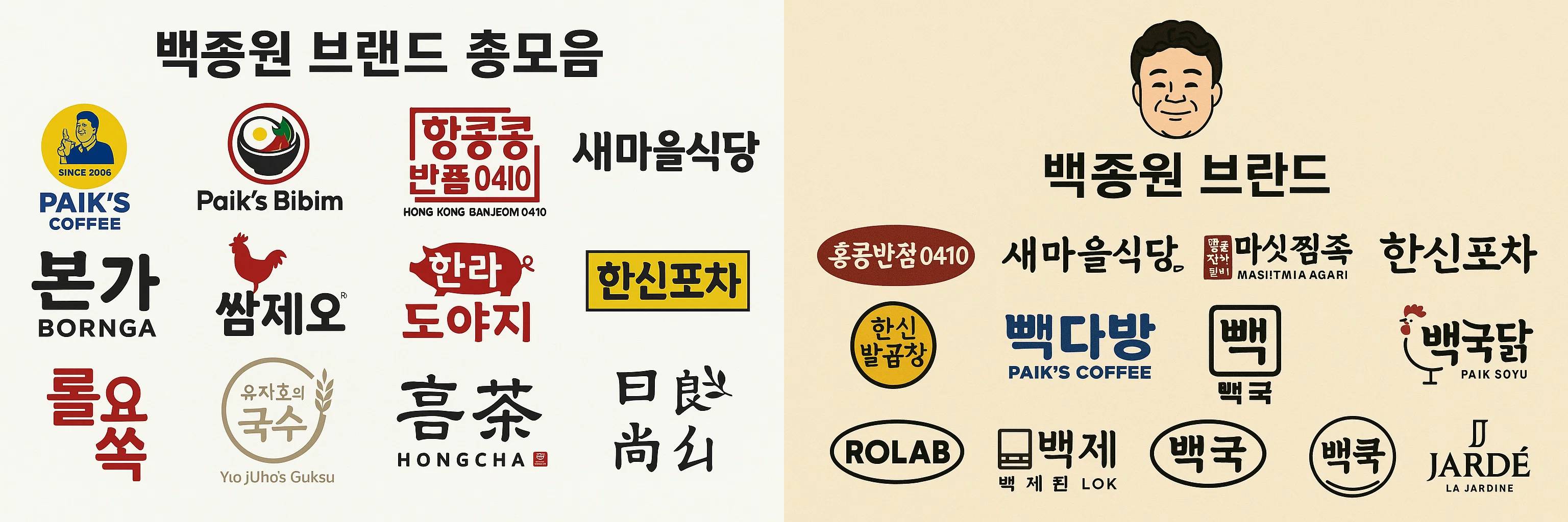 백종원-브랜드-모음