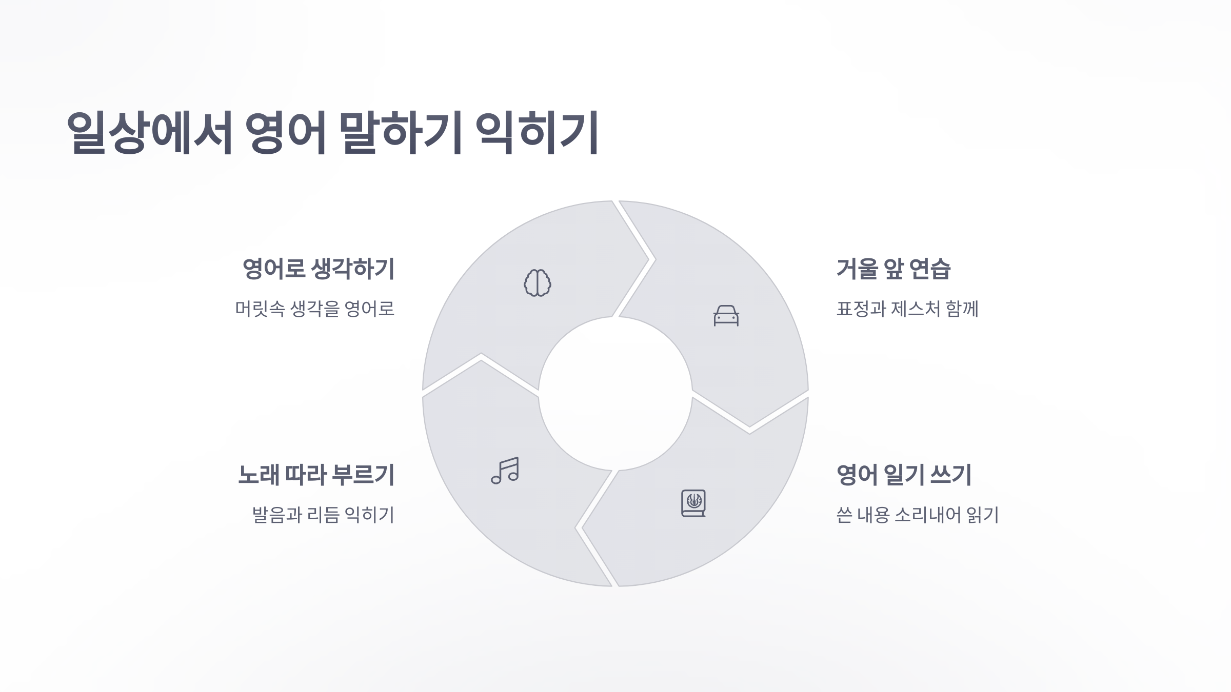 참조-영어-말하기-4