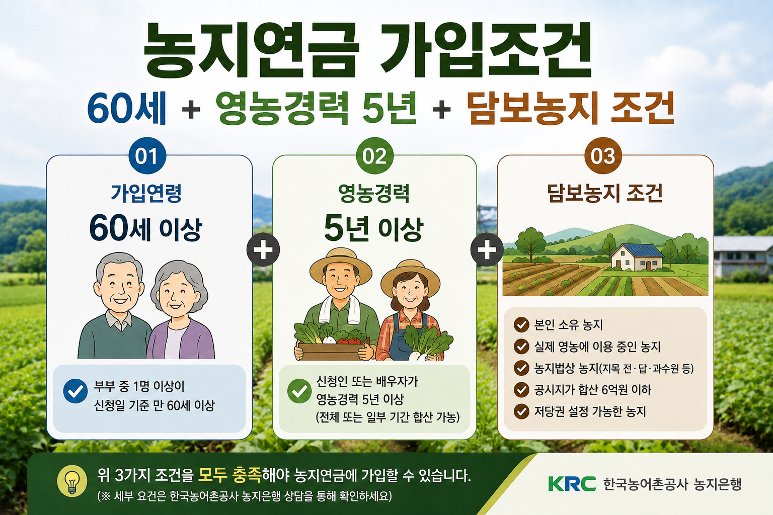 농지연금 신청에 필요한 영농경력 5년 입증 서류 및 농업경영체 확인서