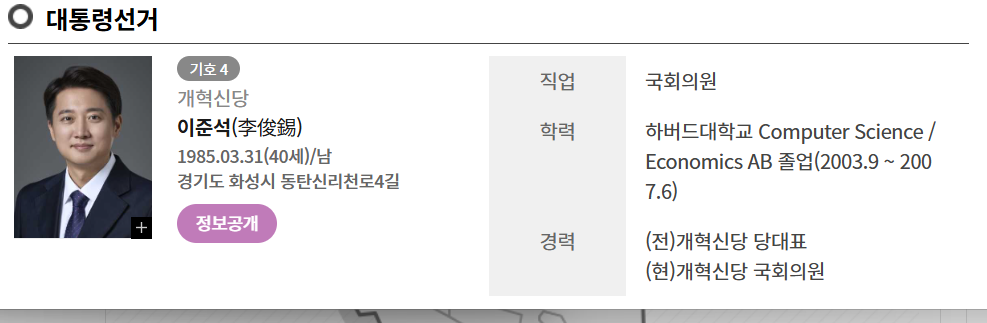 이준석 후보 관련사진