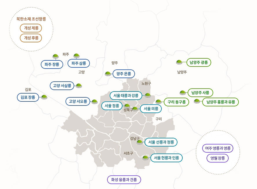 조선왕릉의 위치