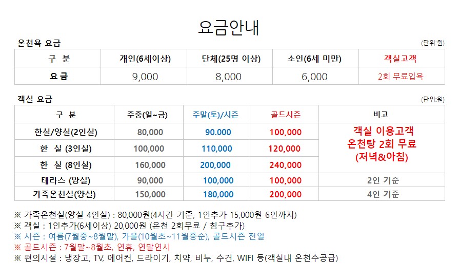 국내 온천여행 추천, 겨울 온천 여행 Best 10