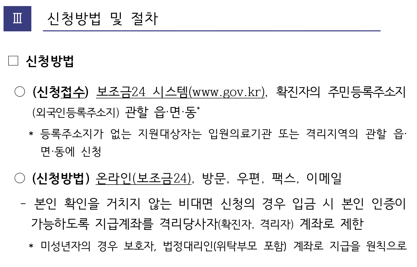 코로나 확진자 지원금 신청 방법