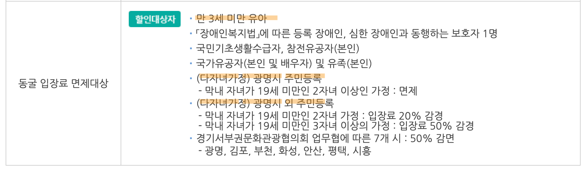 동굴 입장료 감면 대상