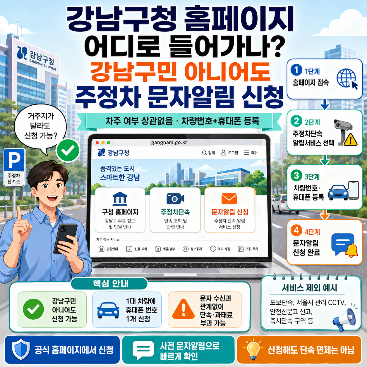 강남구청 홈페이지 어디로 들어가나? 강남구민 아니어도 가능한 주정차 문자알림 신청