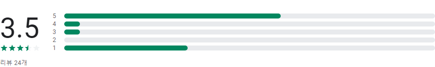 어쩔티비 실시간TV