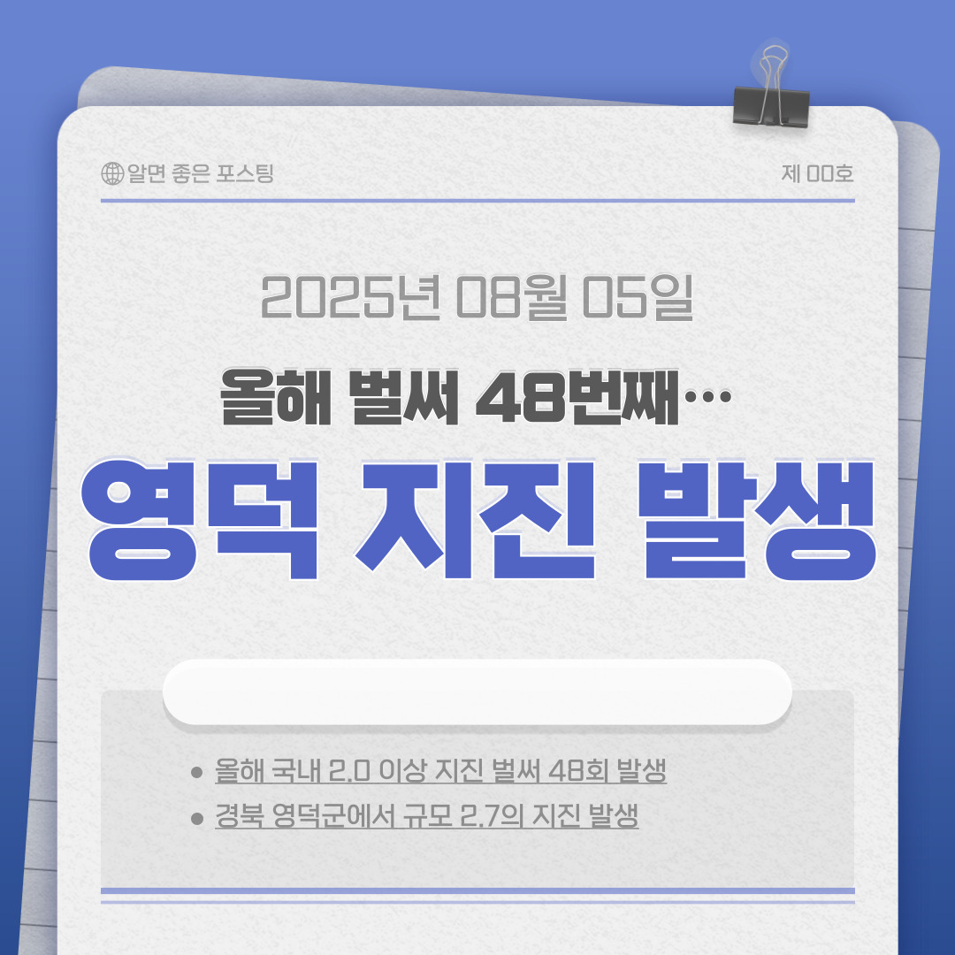 📌경북 영덕 지진 발생! “실내에서도 느껴질 만큼 강했다”