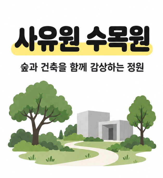 사유원 수목원이라는 제목 아래 나무와 회색 건축물, 굽은 산책길을 함께 그린 정원 개념 삽화