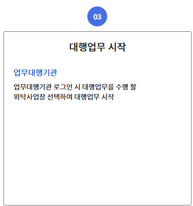 국민연금 건강보험