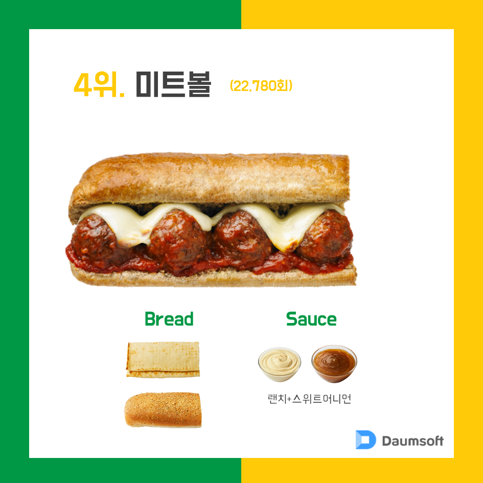 서브웨이 꿀조합