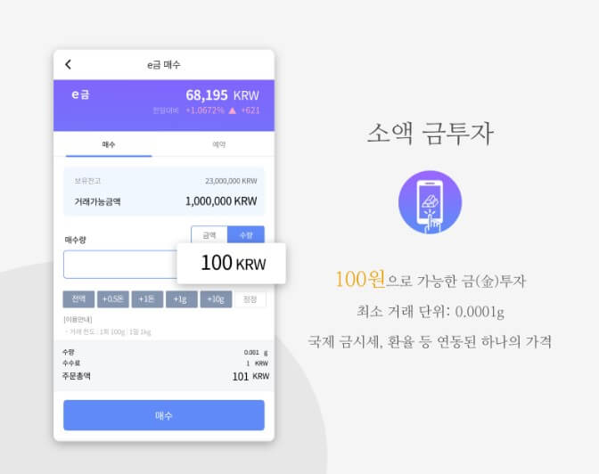1,000원(천원)으로 금사는 방법!-똑똑한 재테크