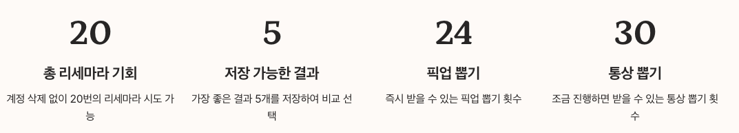 스타트 대시 시스템 활용법 수치 정리