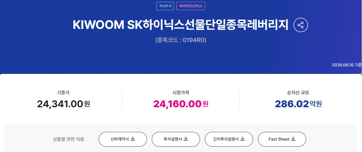 KIWOOM SK하이닉스선물단일종목레버리지