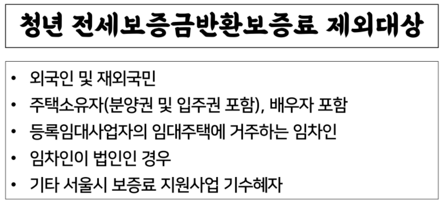 쳥년 전세보증금반환보증료 제외대상