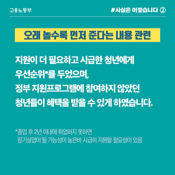 청년 구직 활동 지원금