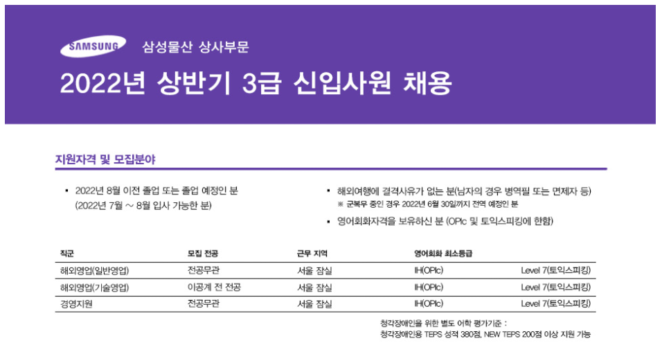 삼성물산 상사부문 채용 - 3급 신입사원