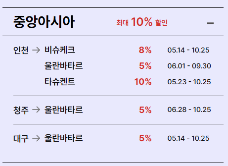 중앙아시아