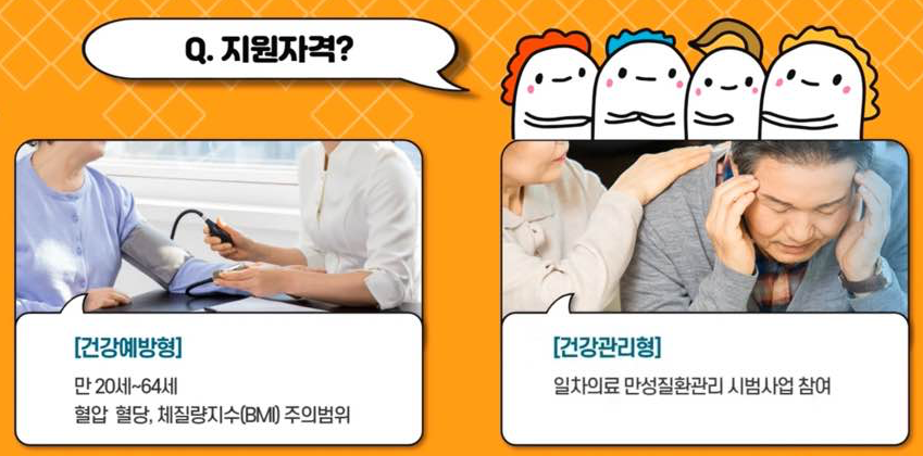 건강생활실천지원금제 지원자격