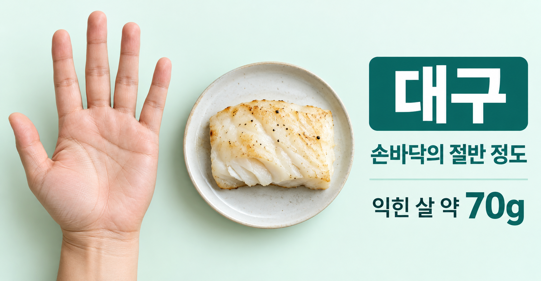 대구 실사 분량 비교. 손가락을 뺀 손바닥와 그 절반 정도 · 익힌 살 약 70g. BDA 익힌 흰살생선140g≈손바닥을 절반70g으로 적용. 손 전체·손가락 제외, 두께·손 크기 오차 있음. 영양은 익힌 대구75g 행에서70g으로 환산.