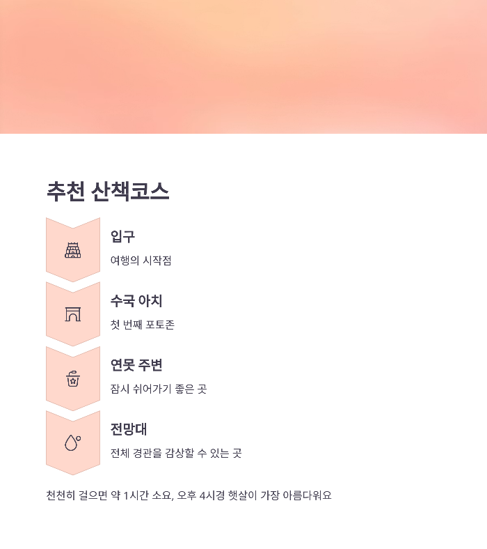 인근 맛집과 휴식 장소