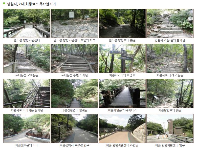 북한산 망월사, 포대, 회룡코스