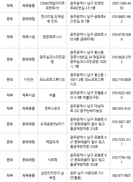 광주 남구 문화누리카드 사용처