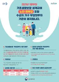 기초생활수급자 생계급여