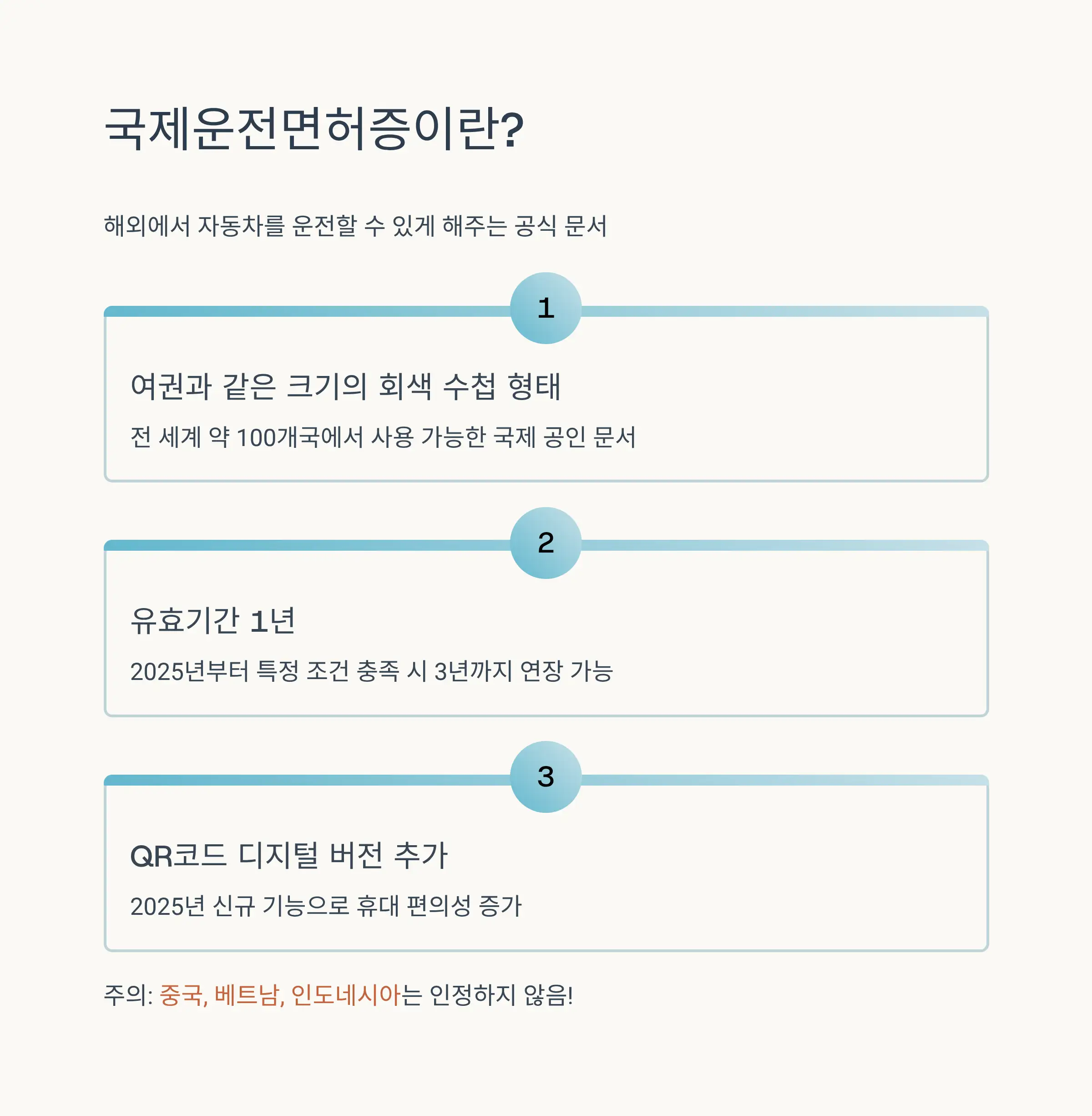 온라인 신청 단계별 가이드 (스크린샷 포함)