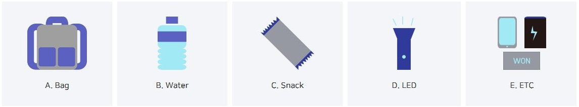 한강나이트워크 2022 기본정보, 추천 준비물, 주차(대중교통), 기념품