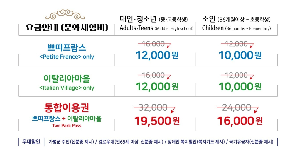 2025 유럽동화나라축제 총정리